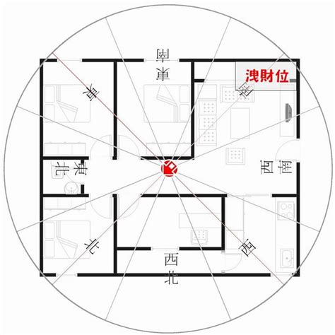 坐西北朝東南好嗎|房屋朝向西南好不好？這些房屋朝向風水你注意過嗎？。